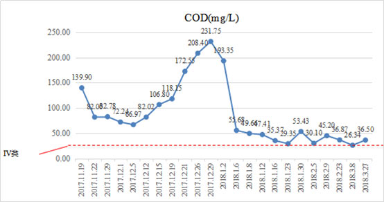 首页| CA88集团中国唯一官方网站