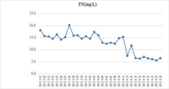 首页| CA88集团中国唯一官方网站