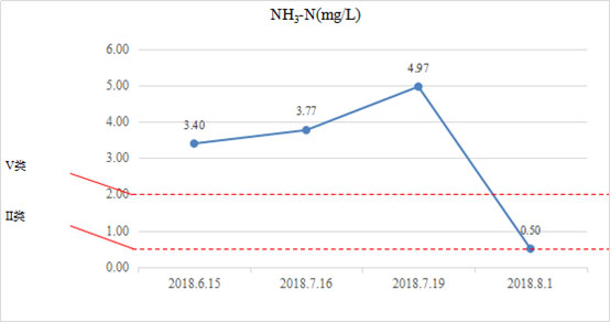 首页| CA88集团中国唯一官方网站