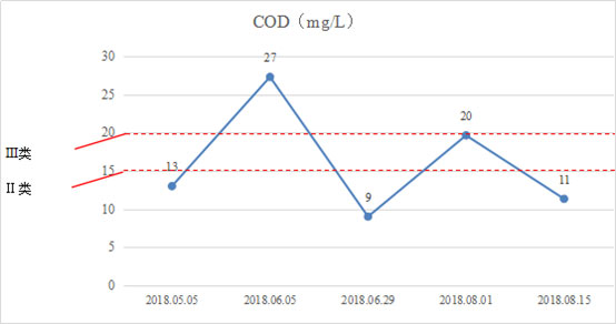 首页| CA88集团中国唯一官方网站