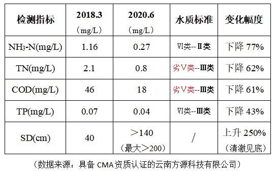 78132fabe33c9c9fdf2540a9684c4f04 首页| CA88集团中国唯一官方网站