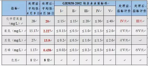 首页| CA88集团中国唯一官方网站