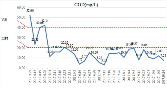 首页| CA88集团中国唯一官方网站