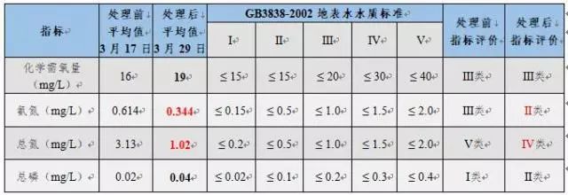 首页| CA88集团中国唯一官方网站