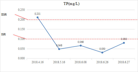 首页| CA88集团中国唯一官方网站