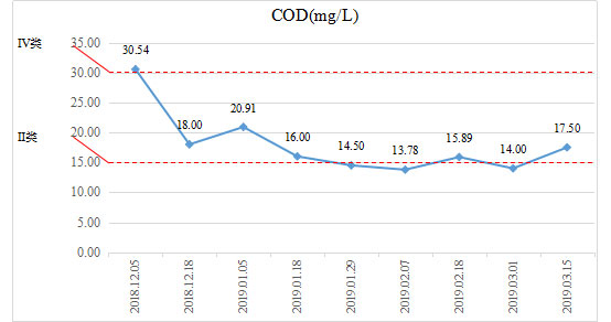 首页| CA88集团中国唯一官方网站