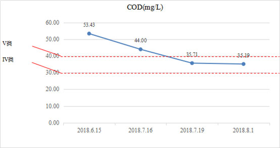 首页| CA88集团中国唯一官方网站