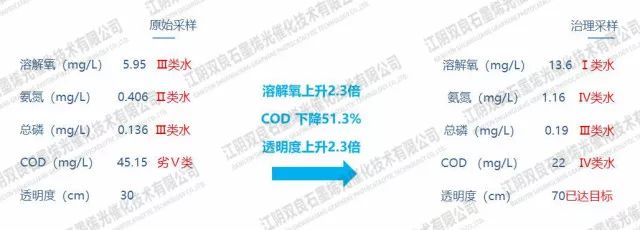 首页| CA88集团中国唯一官方网站