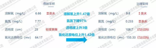 首页| CA88集团中国唯一官方网站