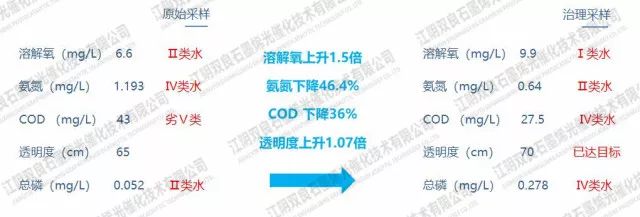 首页| CA88集团中国唯一官方网站