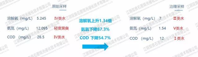 首页| CA88集团中国唯一官方网站