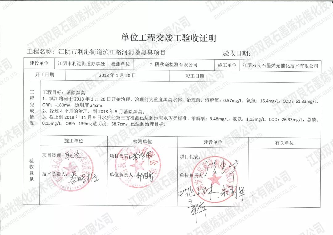首页| CA88集团中国唯一官方网站