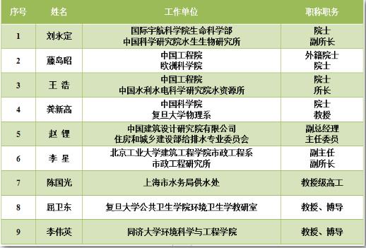 745a8c7b5758698132d22c8baedbbdc3 首页| CA88集团中国唯一官方网站