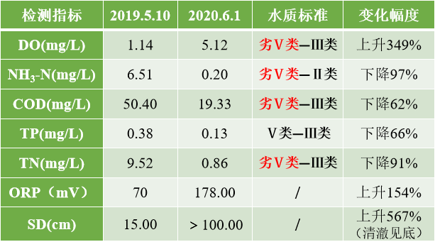 493aca688e84c5ac39ffef83285b93ba 首页| CA88集团中国唯一官方网站