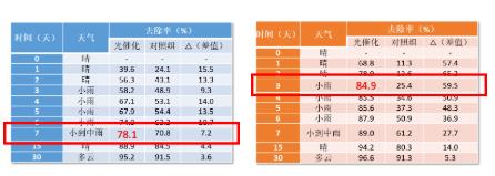8b8c4975b8030297ec1e81a68c43a583 首页| CA88集团中国唯一官方网站