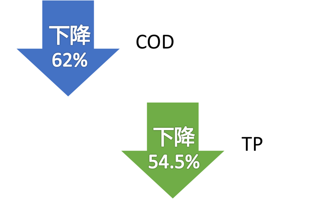 首页| CA88集团中国唯一官方网站