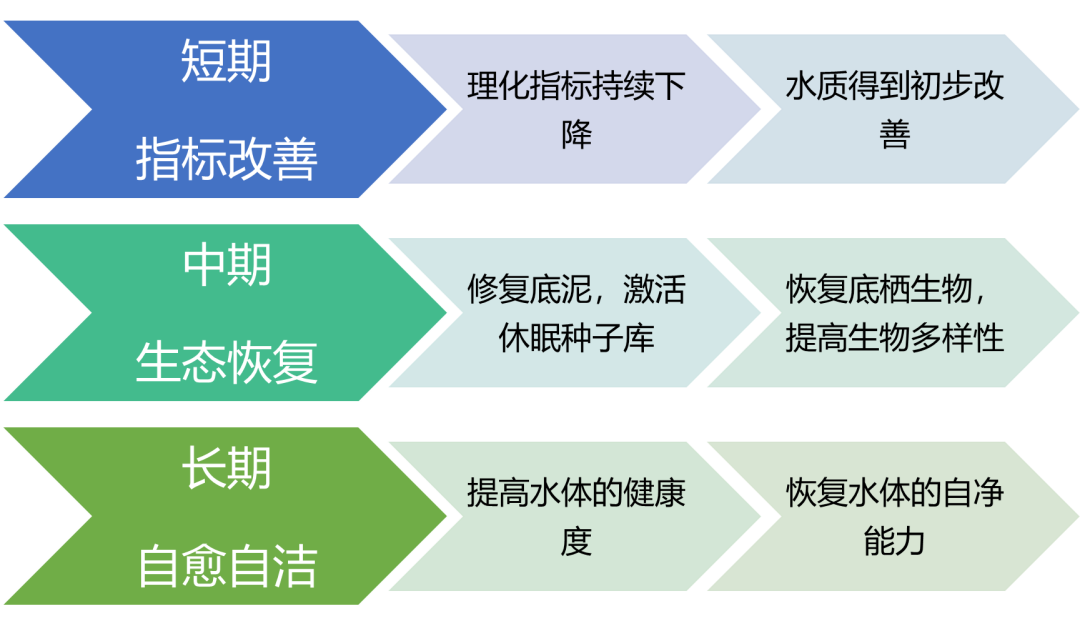 首页| CA88集团中国唯一官方网站