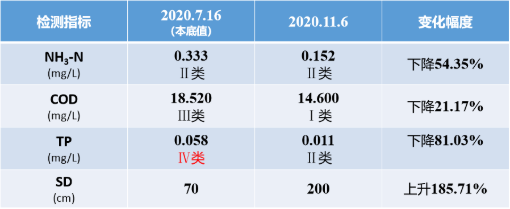 fd0ac574475e7a6e7e29ebb5d0ad53b1 首页| CA88集团中国唯一官方网站