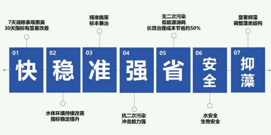 首页| CA88集团中国唯一官方网站