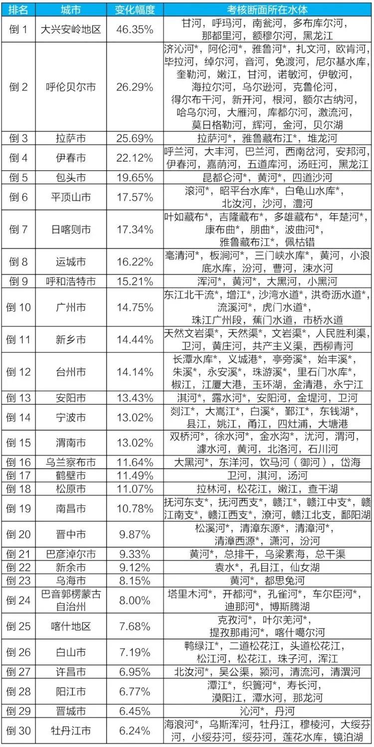 首页| CA88集团中国唯一官方网站