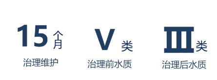 首页| CA88集团中国唯一官方网站