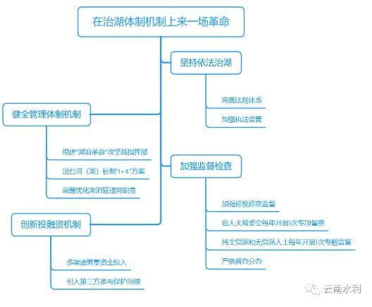 首页| CA88集团中国唯一官方网站