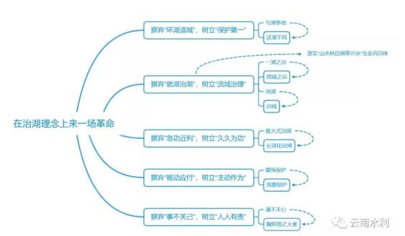 首页| CA88集团中国唯一官方网站