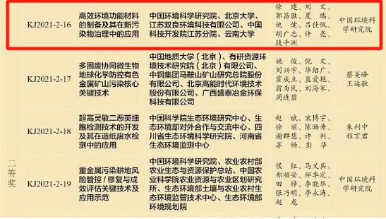 首页| CA88集团中国唯一官方网站