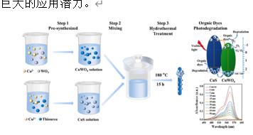 首页| CA88集团中国唯一官方网站