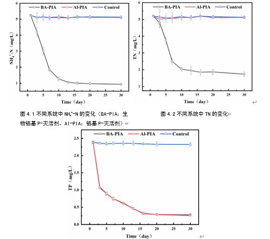 首页| CA88集团中国唯一官方网站
