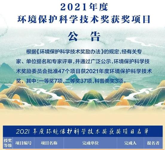 水环境建复——微生物菌的使用