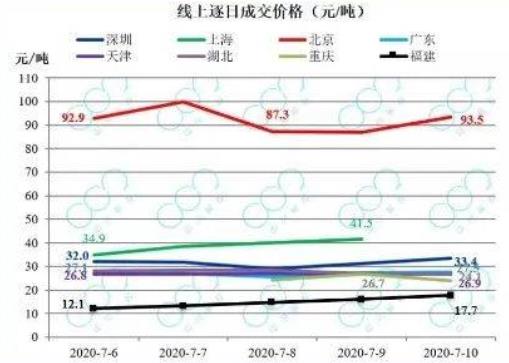首页| CA88集团中国唯一官方网站