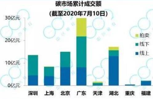 首页| CA88集团中国唯一官方网站