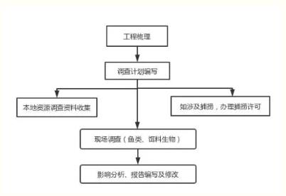 0775f965be65fb58c7775b93cb5df40e 首页| CA88集团中国唯一官方网站