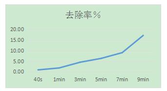 b3fc0d5d9ed574416a3d0e4321425b42 首页| CA88集团中国唯一官方网站