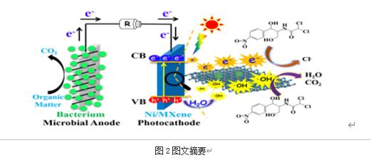 首页| CA88集团中国唯一官方网站