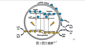 首页| CA88集团中国唯一官方网站