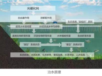 eab86e0db862f0ec2f56a0b191e3b1b1 首页| CA88集团中国唯一官方网站