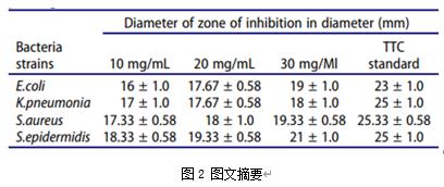 首页| CA88集团中国唯一官方网站