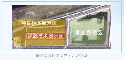 CA88环境PMAES技术助力沿海滩涂水体治理