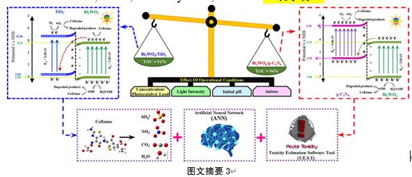 首页| CA88集团中国唯一官方网站