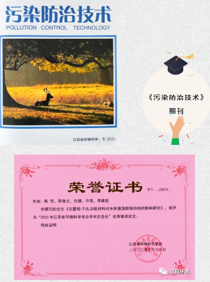 科研速递｜CA88环境研发团队颁发期刊文章
