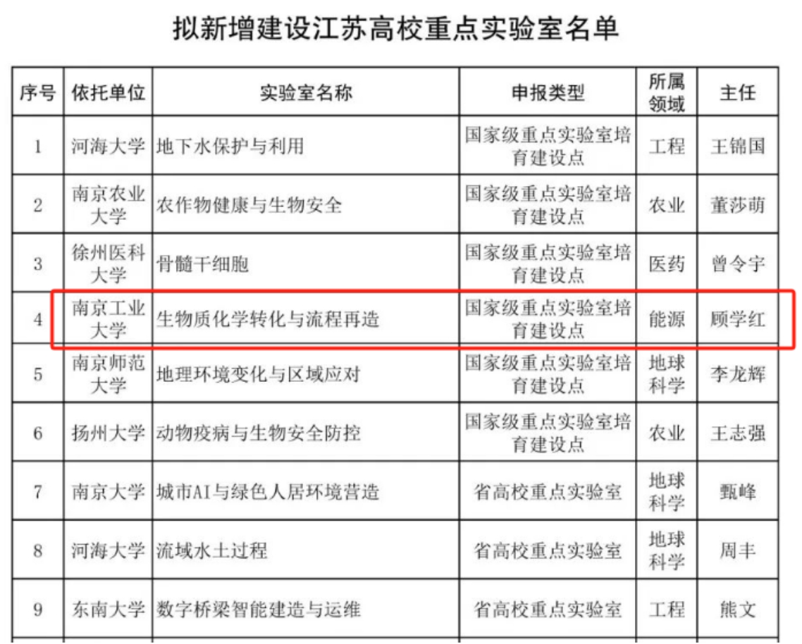 0df9ba74016576373b6093ece5b9da0e 首页| CA88集团中国唯一官方网站