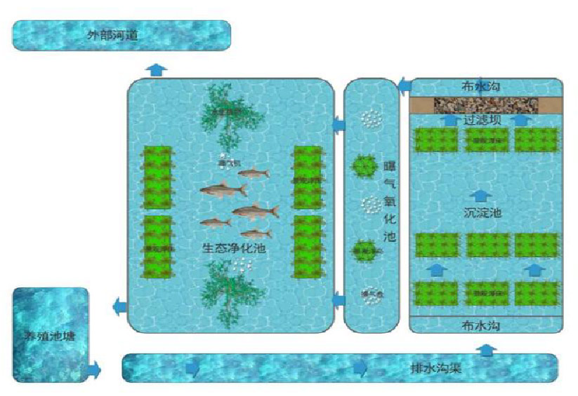 首页| CA88集团中国唯一官方网站