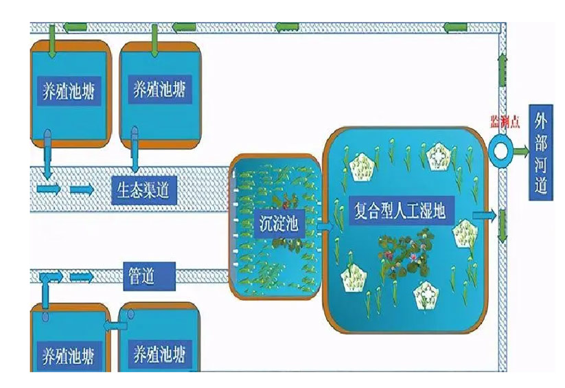 首页| CA88集团中国唯一官方网站