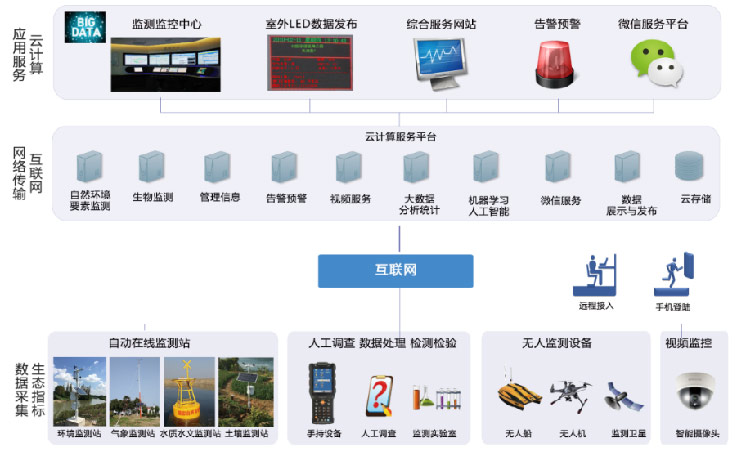 首页| CA88集团中国唯一官方网站